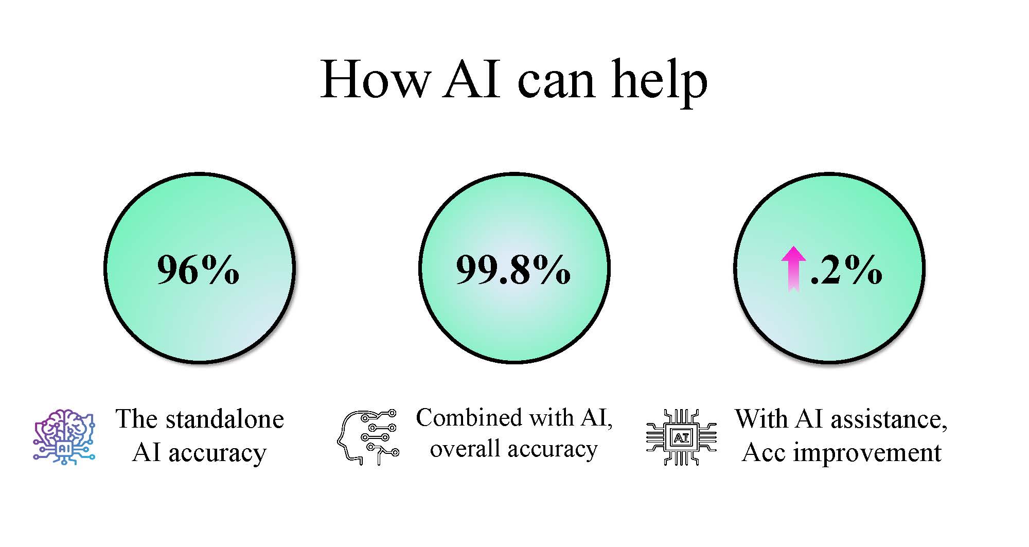 MICA AI
